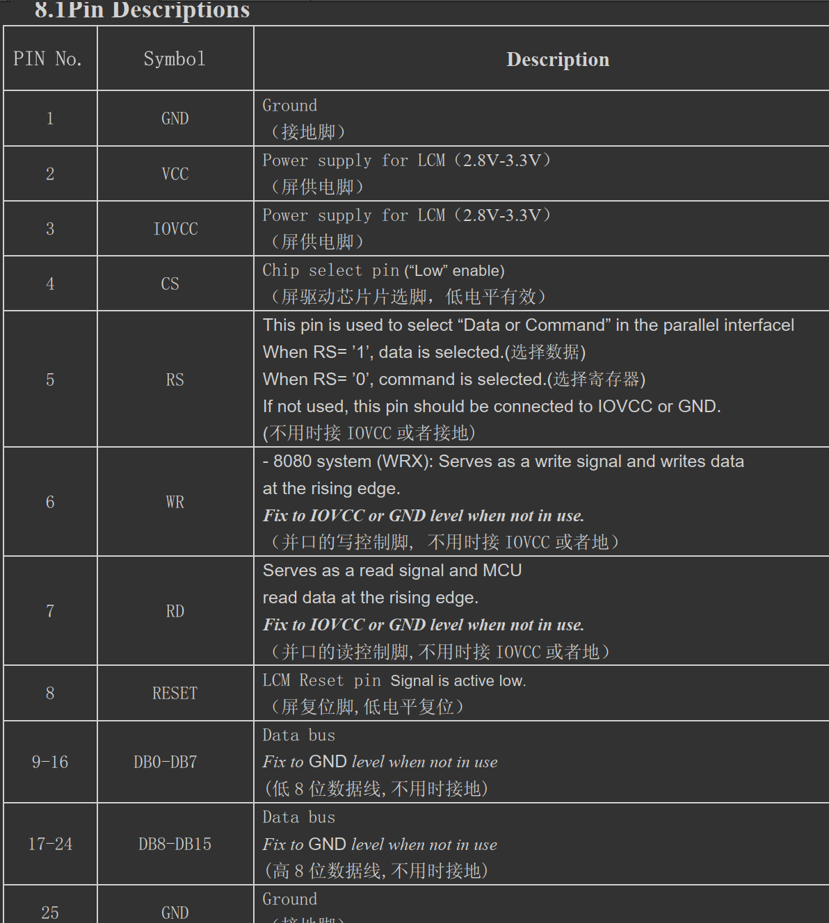 中景园ZJY350IT002 LCD模组